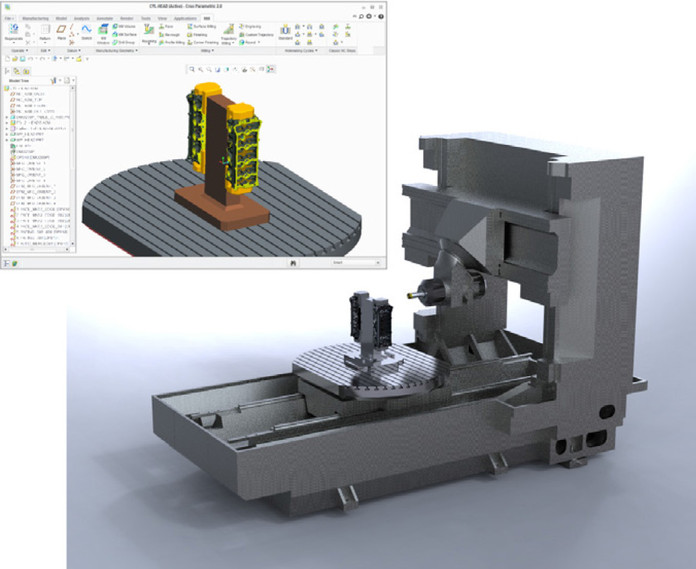 Creo NC and Tool Design